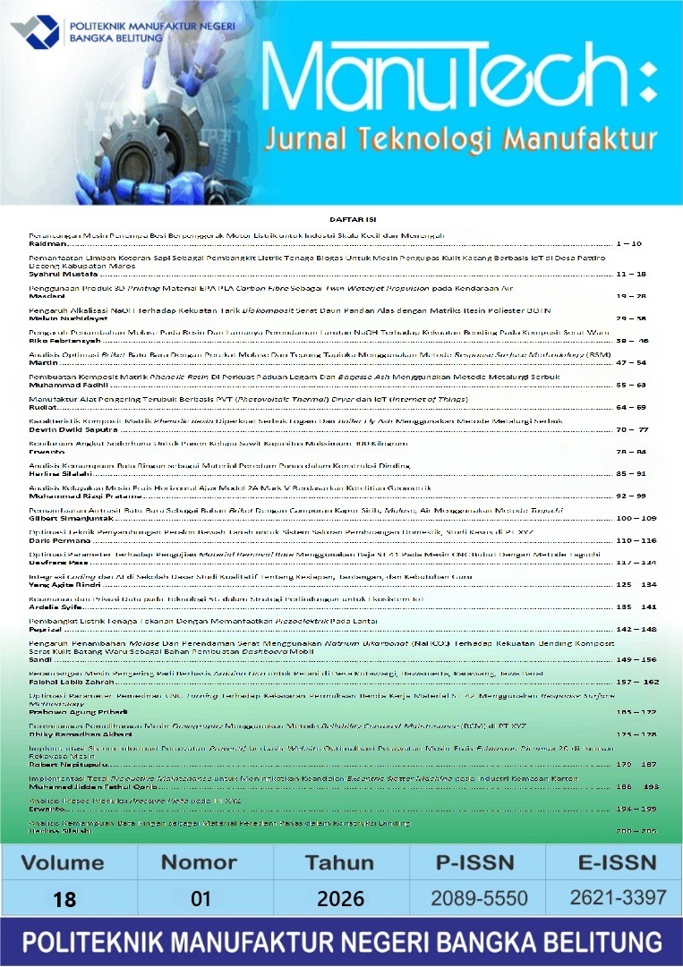 					View Vol. 18 No. 01 (2026): Manutech: Jurnal Teknologi Manufaktur
				